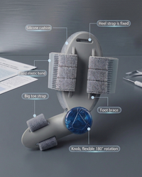 ToeAlign Pro®